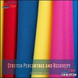 Stretch Percentage and Recovery Stretch Percentage and Recovery