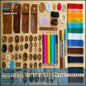 Additional Materials for Customization