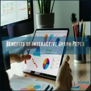 Benefits of Interactive Graph Paper