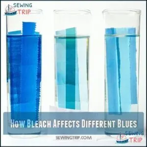 How Bleach Affects Different Blues