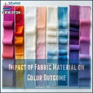 Impact of Fabric Material on Color Outcome