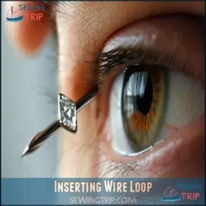Inserting Wire Loop
