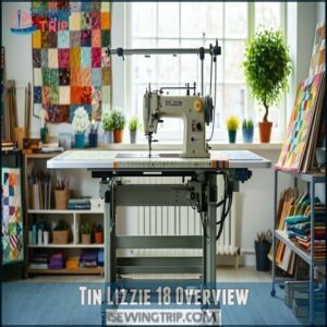 Tin Lizzie 18 Overview