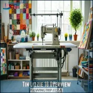 Tin Lizzie 18 Overview