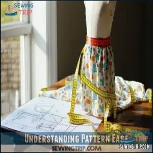 Understanding Pattern Ease