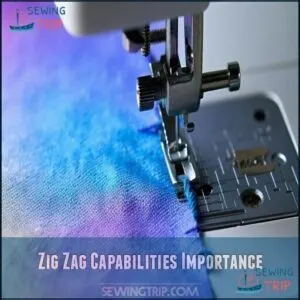 Zig Zag Capabilities Importance