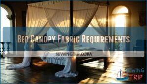 bed canopy fabric requirements