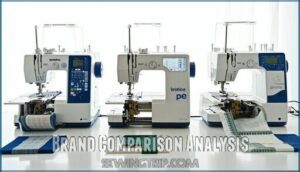 brand comparison analysis