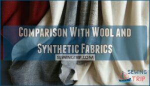 comparison with wool and synthetic fabrics