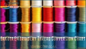 dakota embroidery thread conversion chart