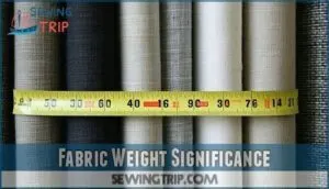 fabric weight significance