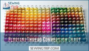 floriani thread conversion chart