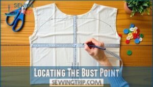 locating the bust point