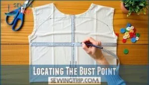 locating the bust point