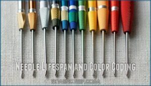 needle lifespan and color coding