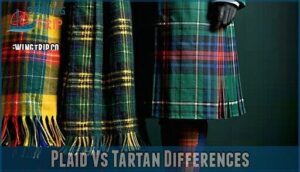 plaid vs tartan differences