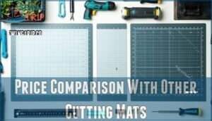 price comparison with other cutting mats