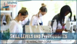 skill levels and prerequisites