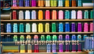 thread classification by use