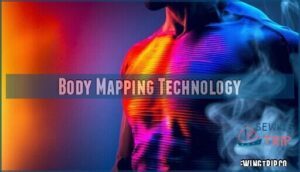 body mapping technology