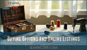 buying options and online listings