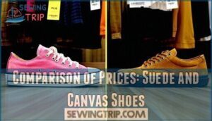 comparison of prices: suede and canvas shoes
