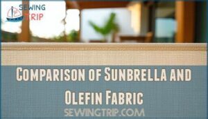 comparison of sunbrella and olefin fabric