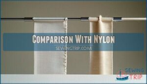 comparison with nylon