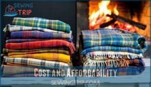 cost and affordability