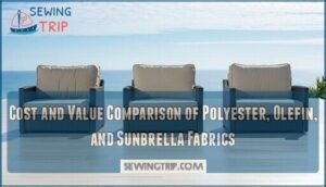 cost and value comparison of polyester, olefin, and sunbrella fabrics