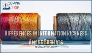 differences in information richness among formats