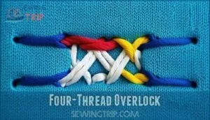 four-thread overlock