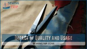 impact of quality and usage