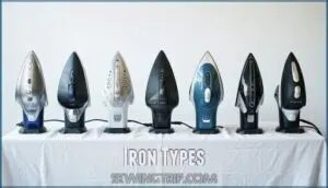 iron types