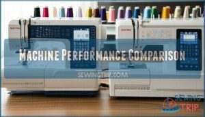 machine performance comparison