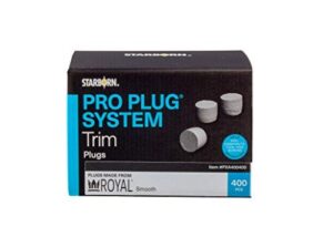 Narrow Seam Finishes: 6 Smart Solutions for Tight Spaces You’ll Love 1 Pro Plug Trim Plugging System B08N6YDV8R