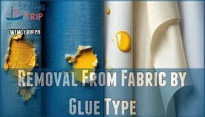 removal from fabric by glue type