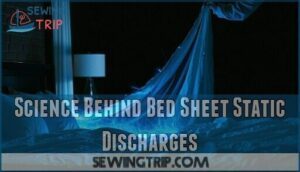 science behind bed sheet static discharges