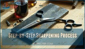 step-by-step sharpening process