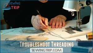 troubleshoot threading troubleshoot threading