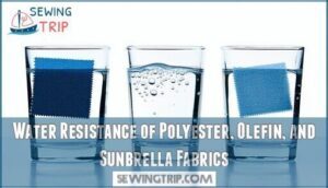 water resistance of polyester, olefin, and sunbrella fabrics