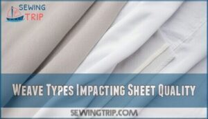 weave types impacting sheet quality