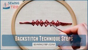backstitch technique steps