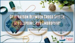 comparison between cross stitch, needlepoint, and embroidery