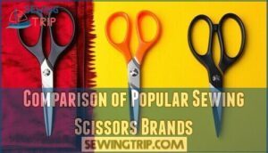 comparison of popular sewing scissors brands