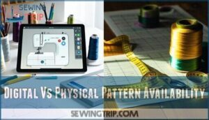 digital vs physical pattern availability