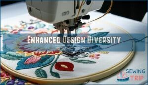 enhanced design diversity