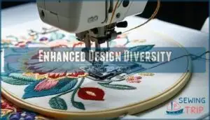 enhanced design diversity