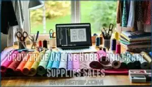 growth of online hobby and craft supplies sales