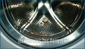 identifying the problem